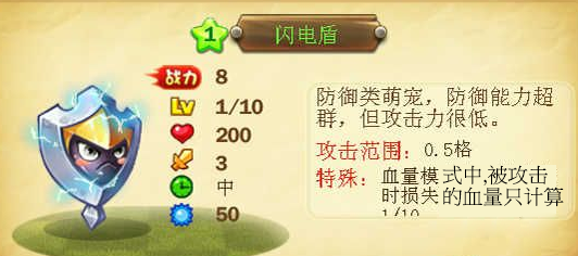 恶魔不要啊闪电盾好不好 闪电盾怎么样
