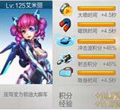 天天飞车亚瑟和艾米丽属性对比