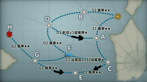 战舰少女5-4通关攻略 7230手游网