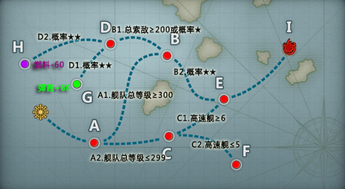 战舰少女地狱群岛e2作战攻略 7230手游网