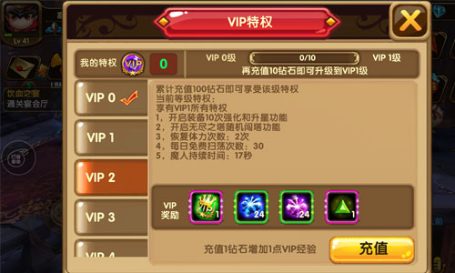 格斗宝贝VIP2要多少钱,VIP2有什么特权