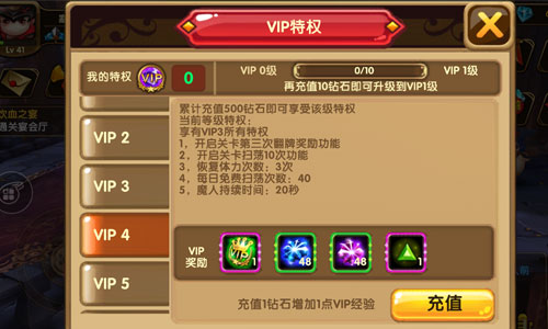 格斗宝贝VIP4要多少钱,VIP4有什么特权