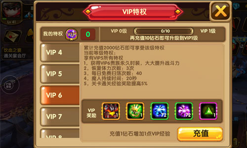 格斗宝贝VIP6要多少钱,VIP6有什么特权