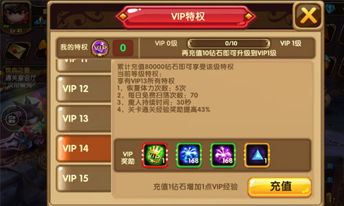 格斗宝贝VIP14要多少钱,VIP14有什么特权