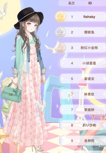 暖暖环游世界时代在召唤搭配技巧 7230手游网
