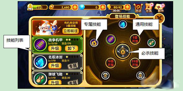 宫爆老奶奶2技能系统介绍