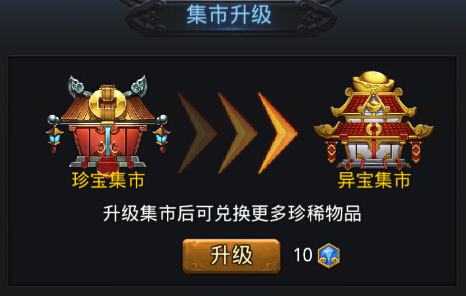 乱斗西游异宝集市介绍