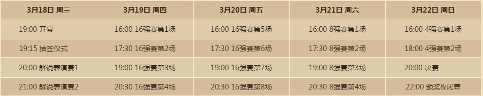 中欧炉石对抗赛，谁将获得胜利