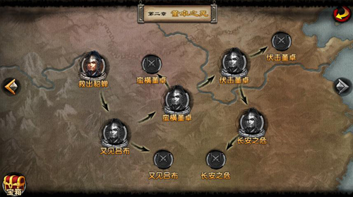 关云长副本系统详解