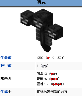 我的世界手机版怎么召唤凋零