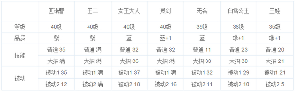 十万个冷笑话第十章通关攻略