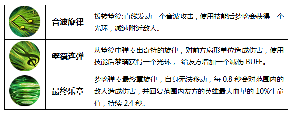 九阳神功手游仙音霖铃梦璃介绍