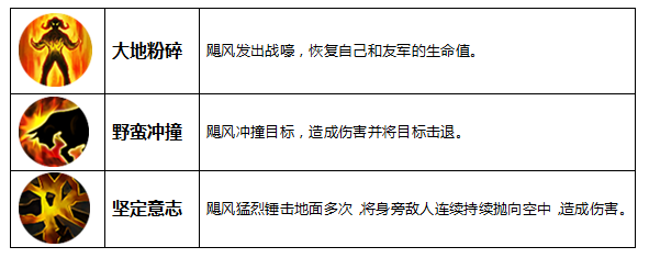 九阳神功手游印加神牛飓风战锤介绍