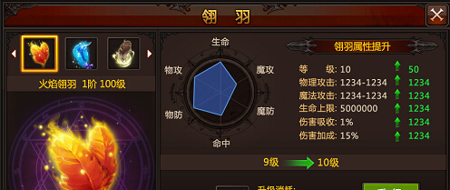全民奇迹弓箭手用哪个翎羽好