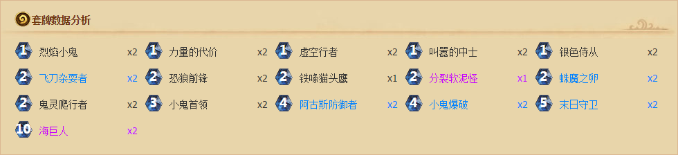 炉石传说新版本天梯卡组分享