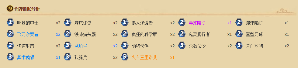 炉石传说新版本天梯卡组分享