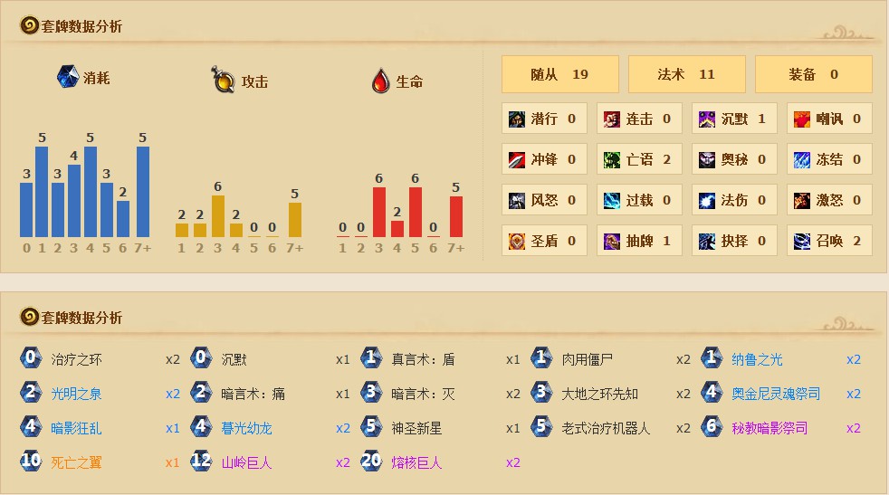 炉石传说黑翼之巢英雄模式克洛玛古斯通关攻略
