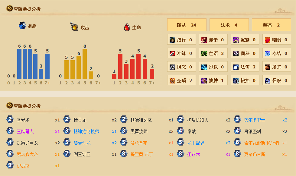 炉石传说新版龙骑卡组介绍