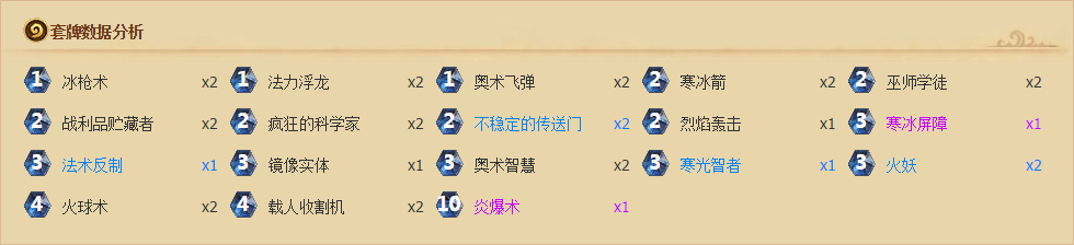 炉石传说中国火妖法卡组介绍