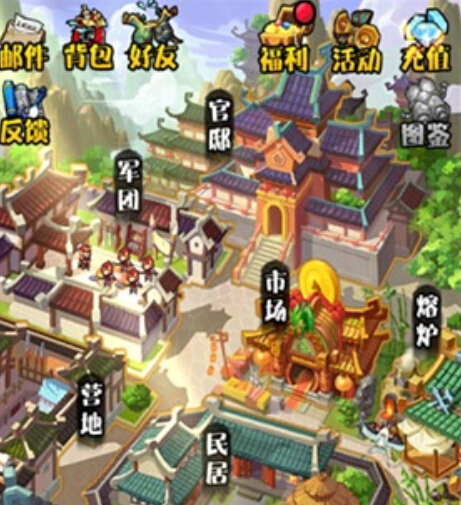 三国笑传城池有什么用