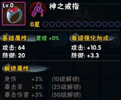 腾讯火影忍者手游神之戒怎么样 神之戒怎么获得