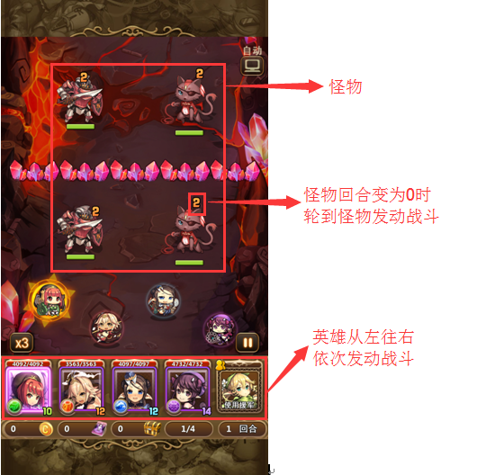 乱弹诸神怎么玩新手入门操作