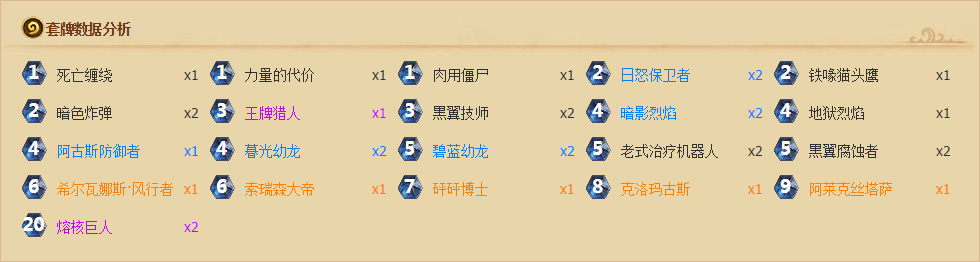 炉石传说新式卡组集锦