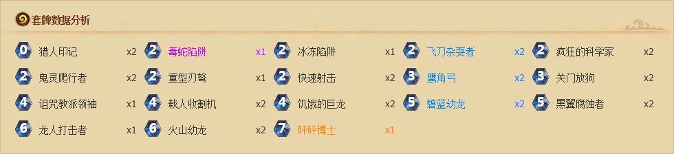 炉石传说新式卡组集锦