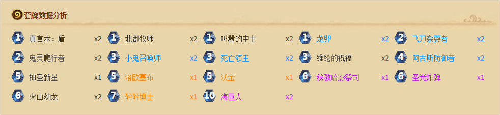 炉石传说新式卡组集锦