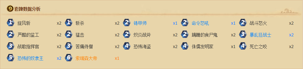 炉石传说新时代值得注意的套牌