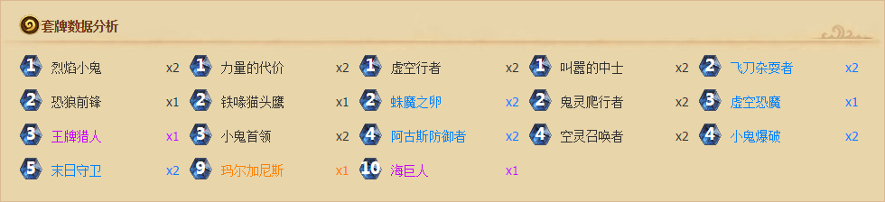 炉石传说新时代值得注意的套牌