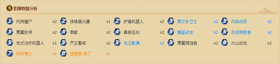 炉石传说新时代值得注意的套牌