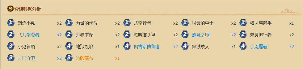 炉石传说新时代新手全攻略