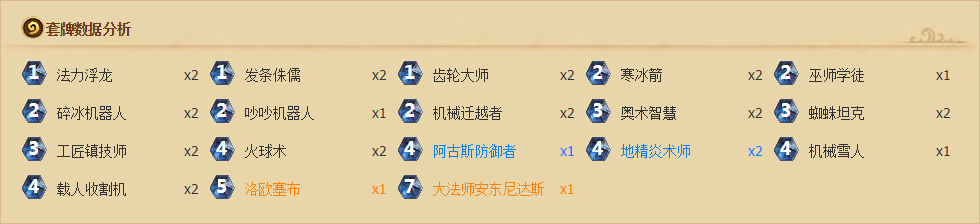 炉石传说新时代新手全攻略