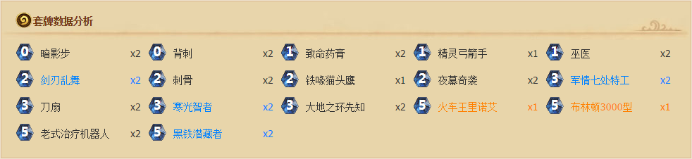 炉石传说新卡战英雄迈克斯纳 炉石传说新卡战英雄迈克斯纳