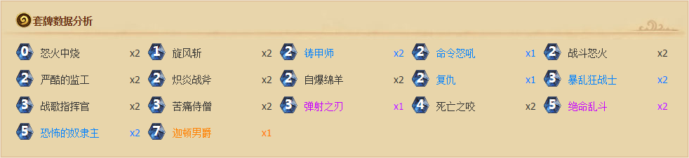 炉石传说新卡战英雄格鲁布鲁斯