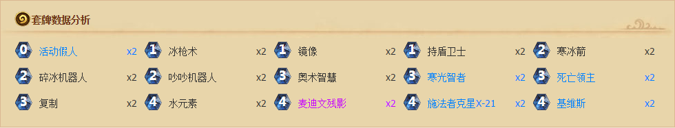 炉石传说新卡战帕奇维克