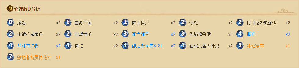 炉石传说新卡战天启4骑士