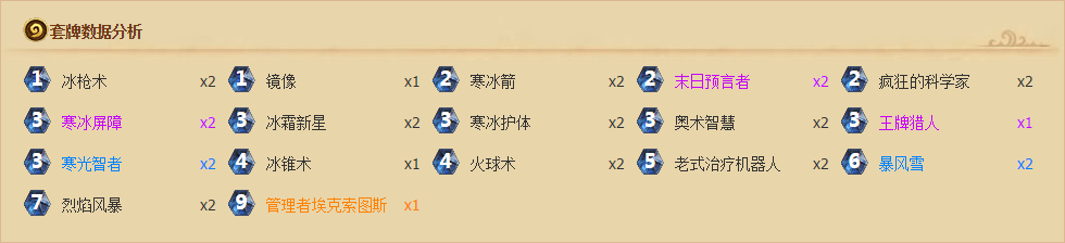 炉石传说新卡战克尔苏加德