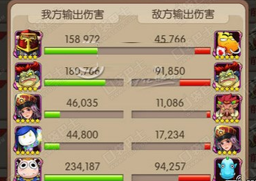我叫MT2竞技场新版国家队阵容搭配技巧 7230手游网