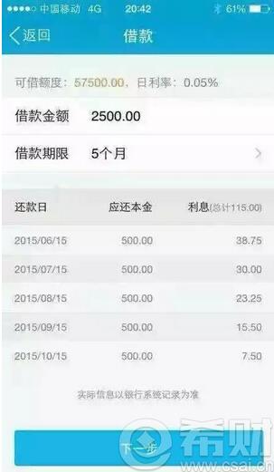 qq微粒贷怎么申请贷款
