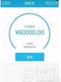 QQ微粒贷可用额度授信额度怎么查询
