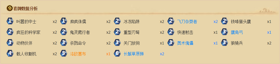 炉石传说怎么打奴隶战