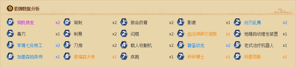 炉石传说怎么打奴隶战