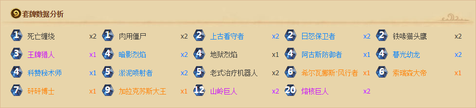 炉石传说怎么打奴隶战