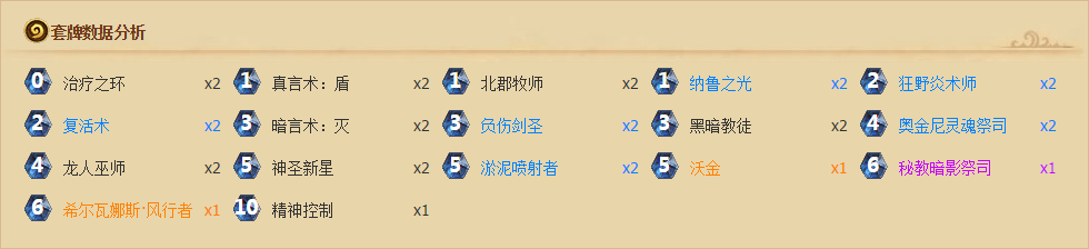 炉石传说怎么打奴隶战