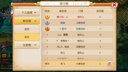 梦幻西游手游鲜花榜详解攻略7230手游网
