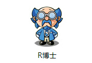跑跑卡丁车手机版R博士属性怎么样