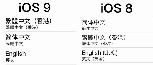 ios9怎么样,ios9开发者预览版上手评测