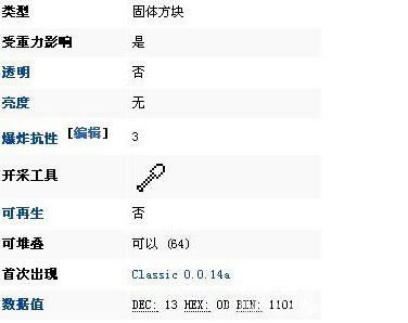 我的世界砂砾有什么用？砂砾怎么得？7230手游网